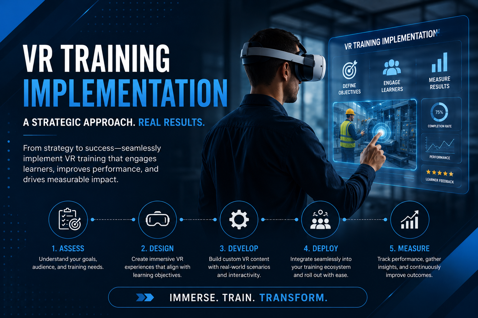 vr training implementation