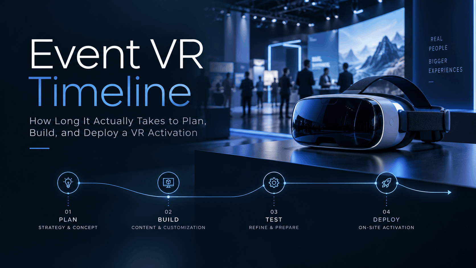 event vr timeline